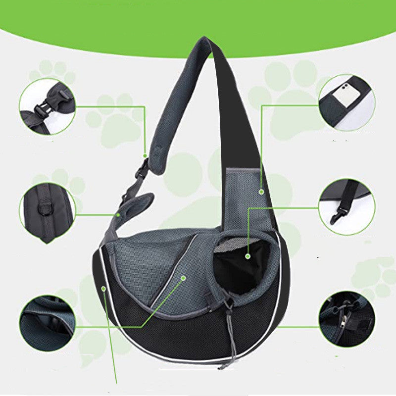Pet Carrier Crossbody Bag – Portable Travel Tote for Dogs & Cats